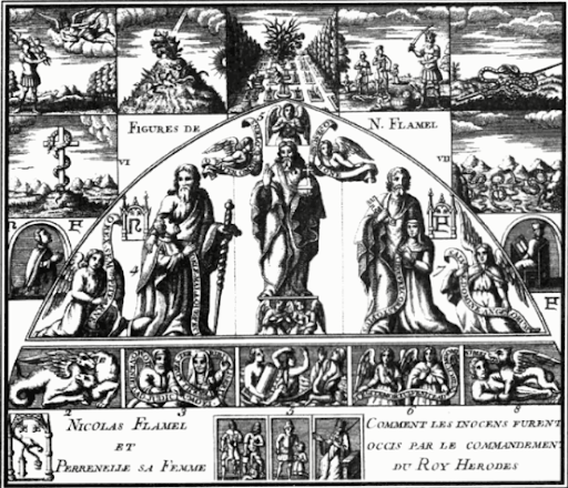 Alquimistas: Para conhecer mais - Blog Paula Sampaio Schmitt